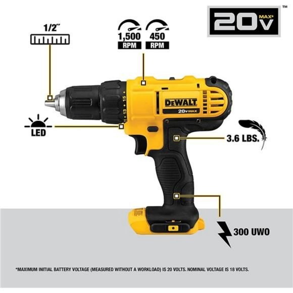 DEWALT 20V MAX Cordless Drill and Impact Driver with 2 Batteries and Charger - Picture 3 of 5